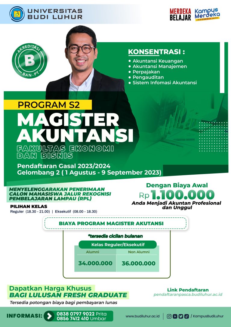 Pasca Sarjana (S2) | Universitas Budi Luhur